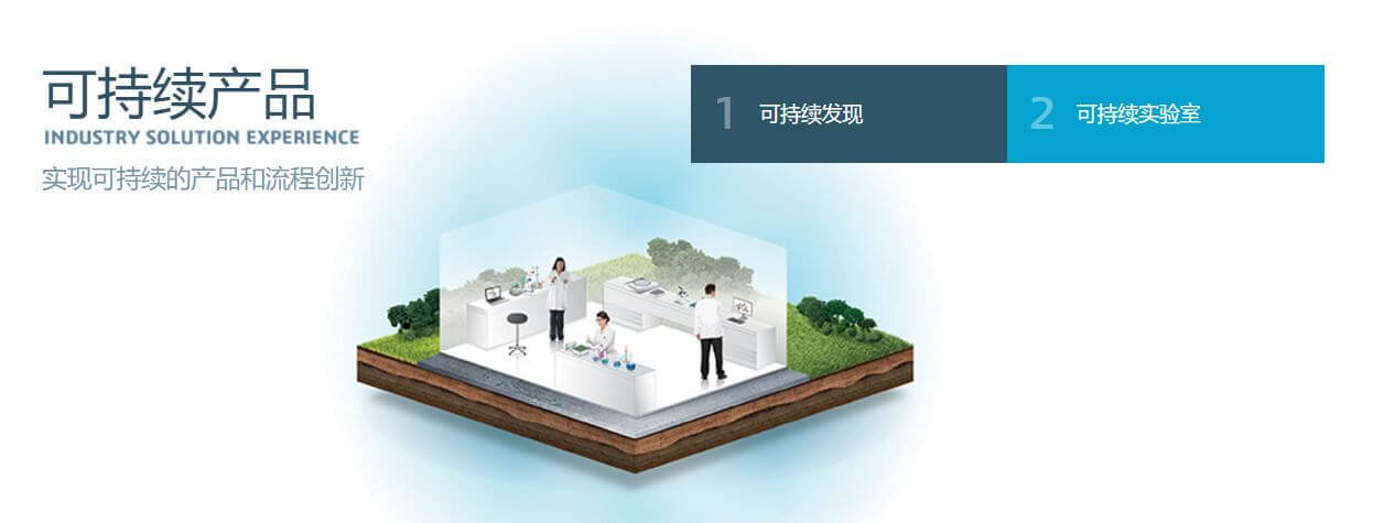 CATIA 的能源與公共建設解決方案利用