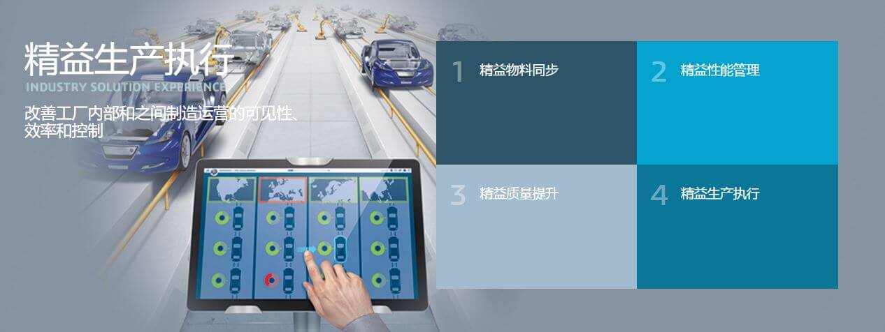 CATIA 的汽車與交通運輸解決方案利用